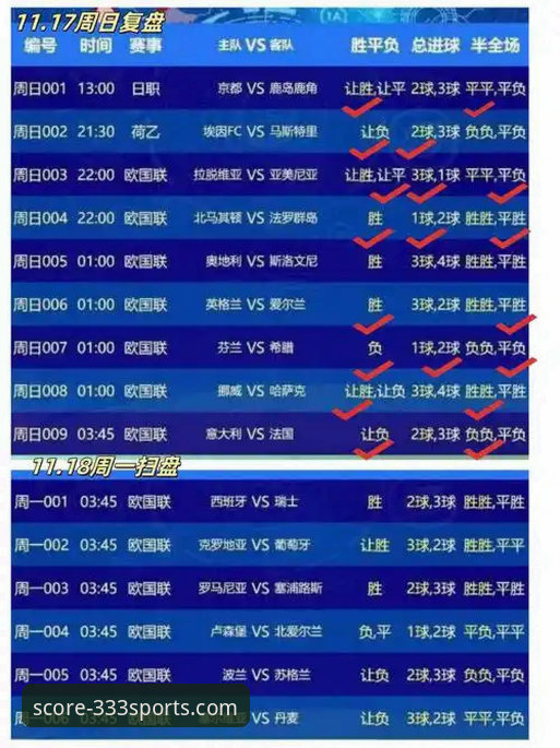 333体育平台高清体育直播推荐与实时比分查询操作教程