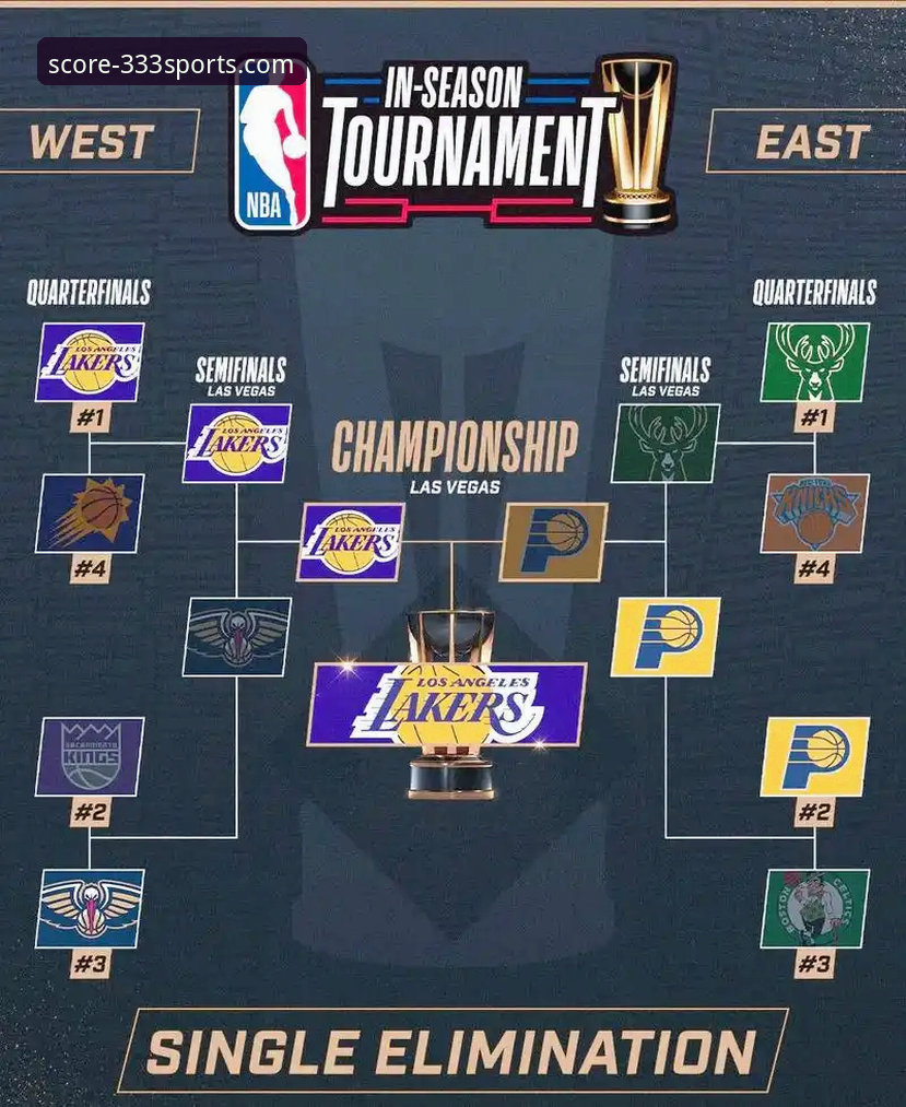 体育数据查询 资深用户斌哥分享:如何借助专业数据平台,深度复盘湖人步行者对攻大战