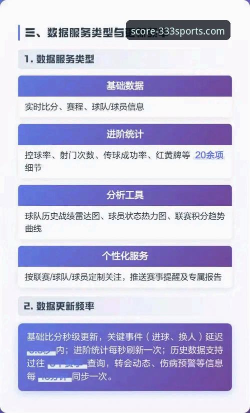 资深体育迷分享：精准查询体育比分与官方下载333体育平台实战心得