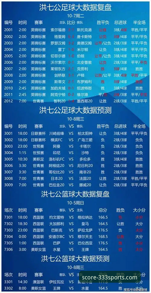 体育官网 333体育官网 vs 传统体育资讯站:资深用户告诉你哪个更值得投入时间