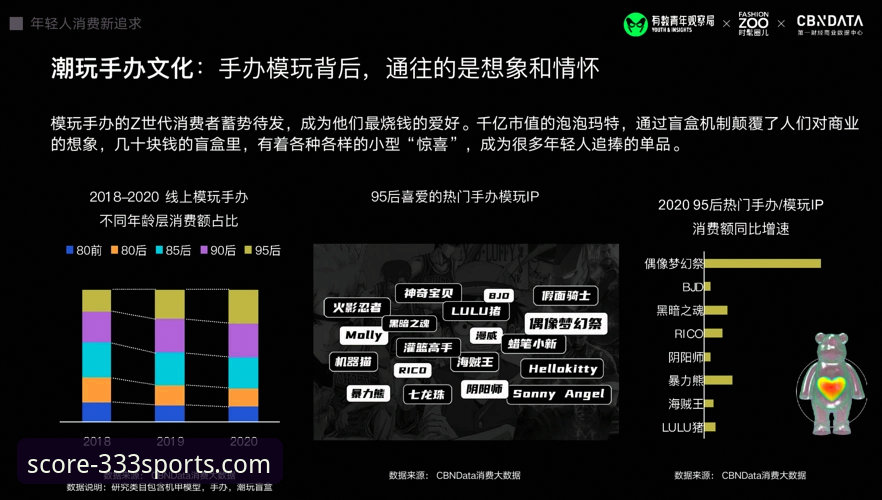 体育比分app 戏剧性逆转 vs 数据深度洞察:333体育平台如何解码火箭18分崩盘之夜